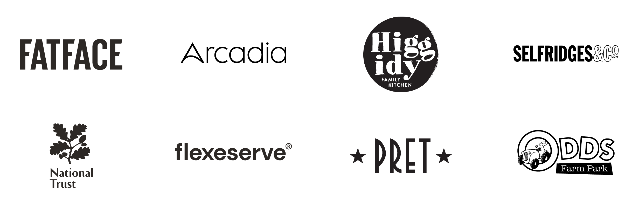 Client logos Fatface, Arcadia, Higgidy, Selfridges, National Trust, flexeserve, Pret, Odds Farm Park